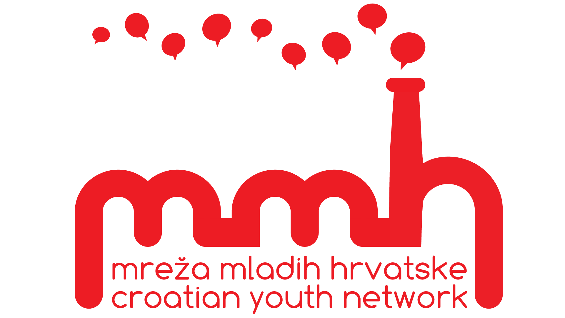 Mreža mladih Hrvatske